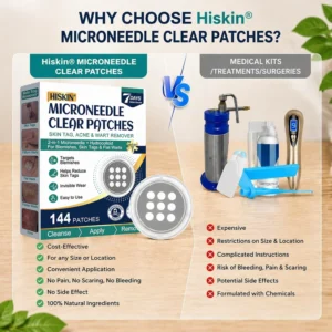 Hiskin Microneedle Clear Patches Skin Tag Remover
